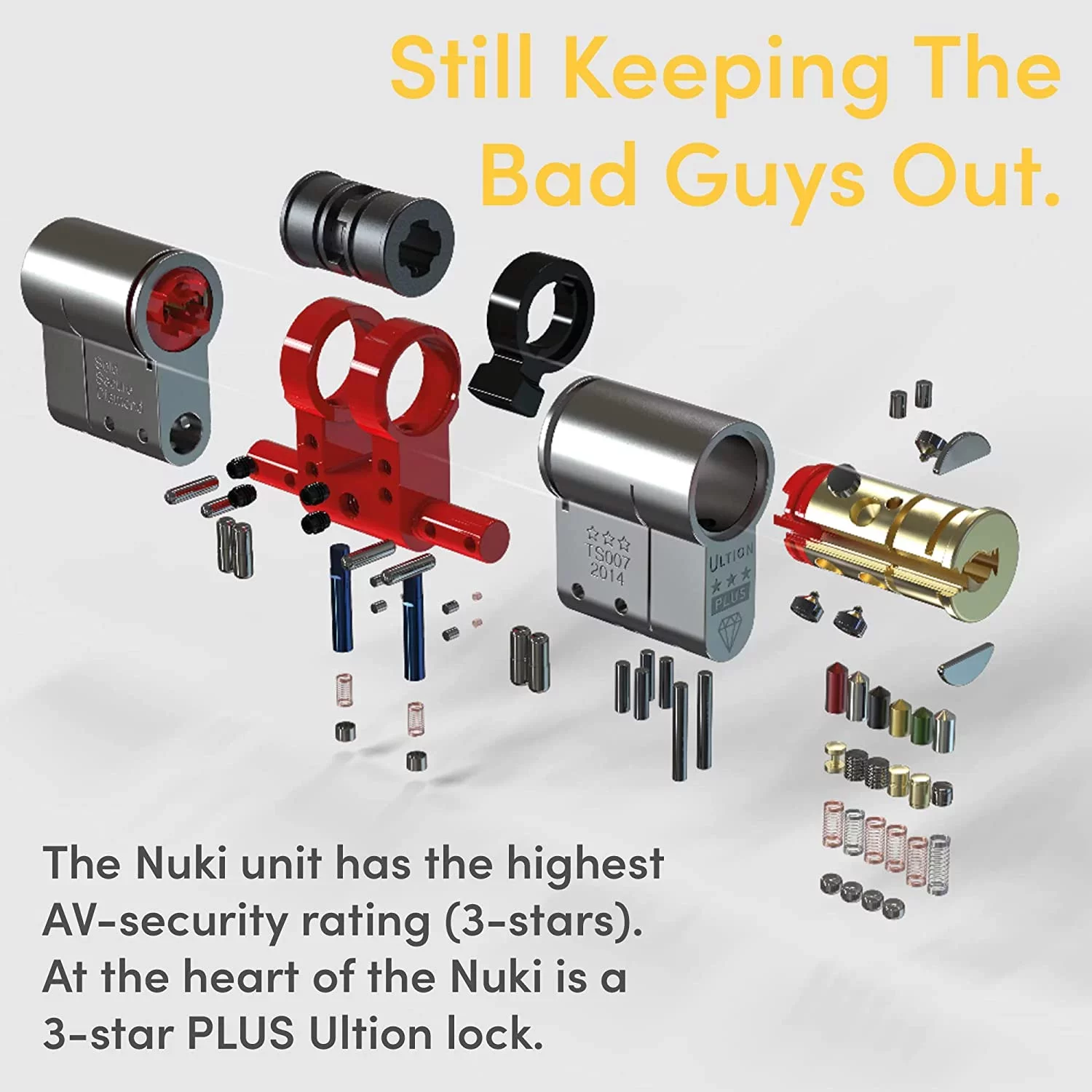 Ultion 3* PLUS Cylinder – Keyed Alike - latest WXM model - Image 4